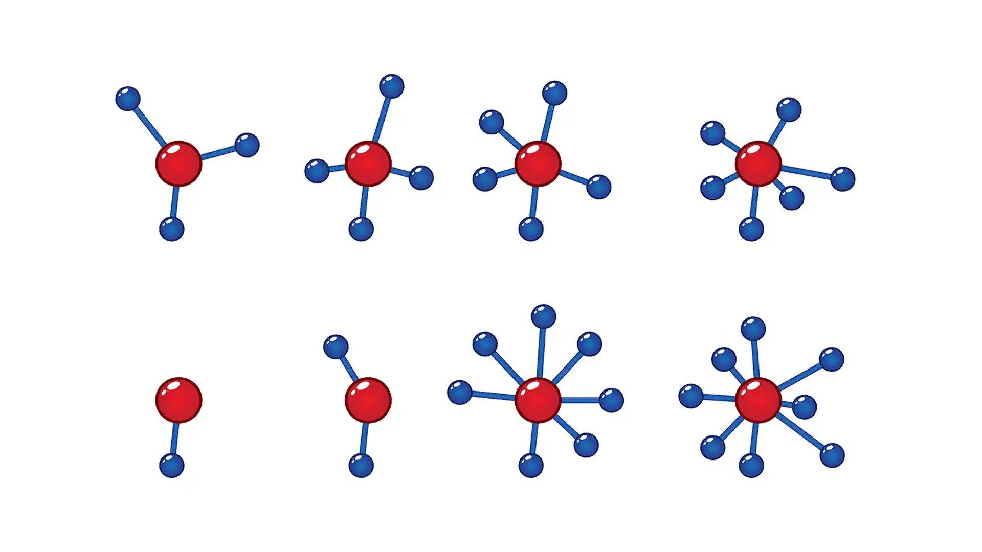 Простые одинаковые атомы. Молекула. Молекулы химических элементов. Дошкольникам о молекулах. Атомы и молекулы.